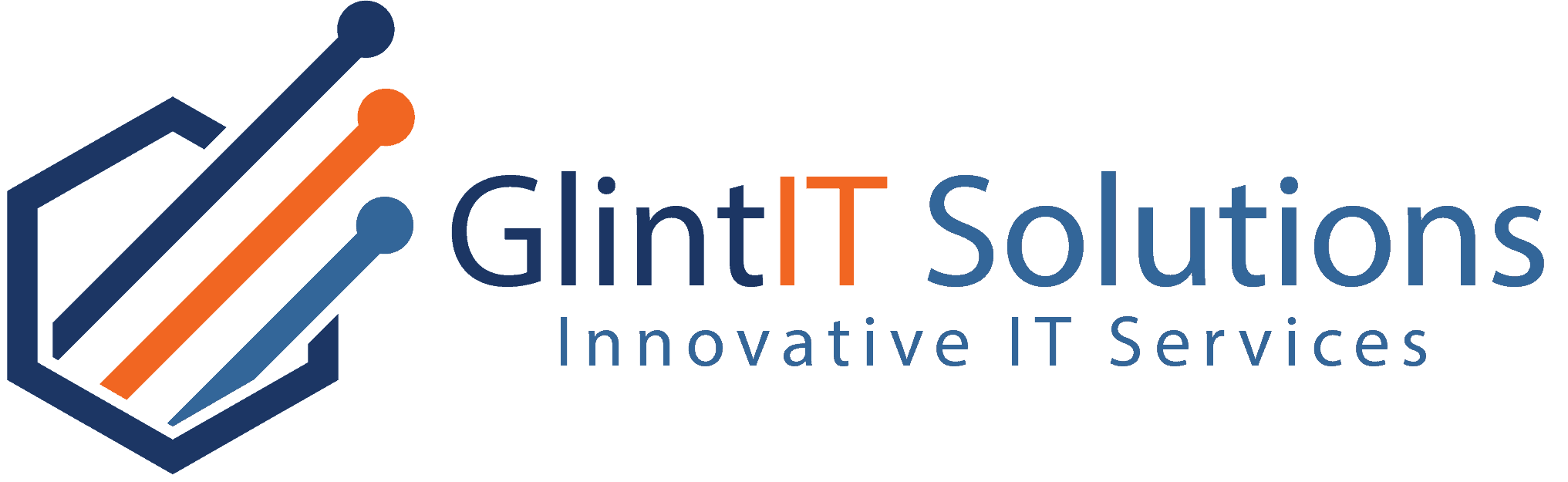 glint it solutions